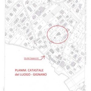 GIGNANO L'Aquila